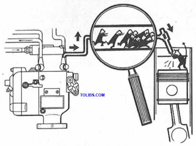 Dirty or improperly adjusted fuel injectors