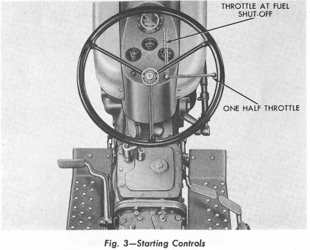 Fig.3 Starting Controls