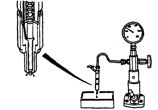 Leakage of Injector