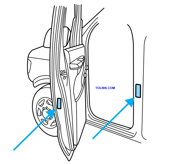 Using your vehicle as an ambulance