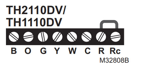 TH2110DV TH1110DV