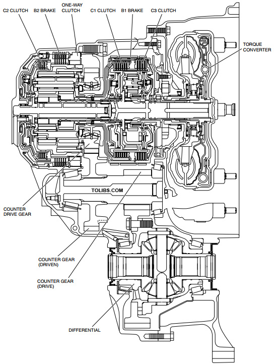 AUTOMATIC TRANSAXLE CROSS-SECTIONAL VIEW AW6A-EL