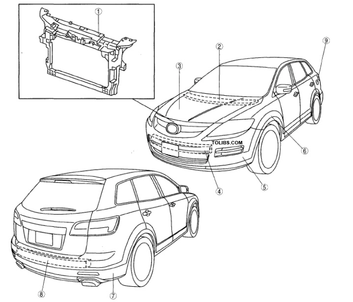 Identifying Body Panels Location