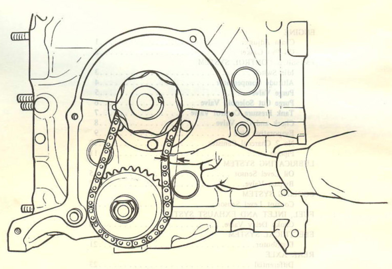 The chain adjuster and its attaching stud bolts of the oil pump drive chain have been abolished.