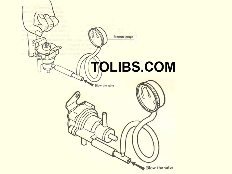 INSPECTION CHECK AND CUT VALVE