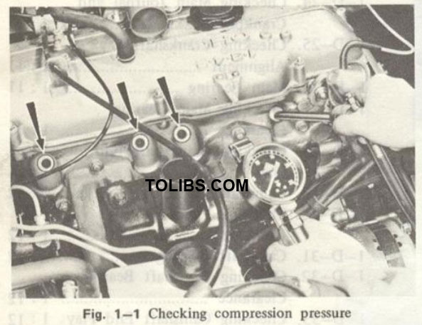 CHECKING COMPRESSION PRESSURE