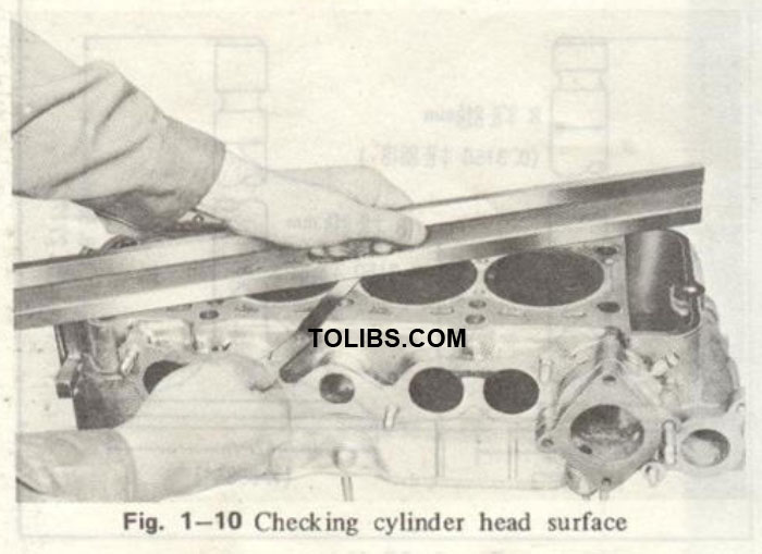 Checking cylinder head surface
