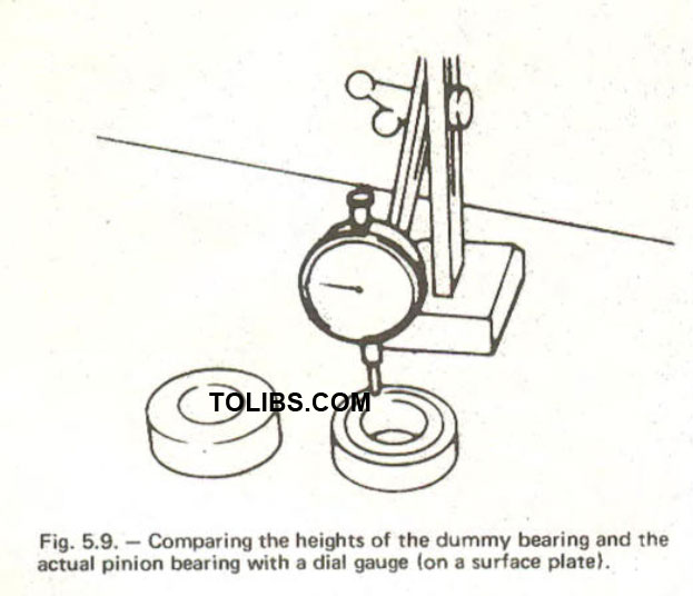Comparing the heights of the dummy bearing and the actual pinion bearing with a dial gauge