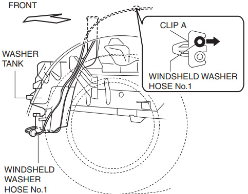 Detach clip A