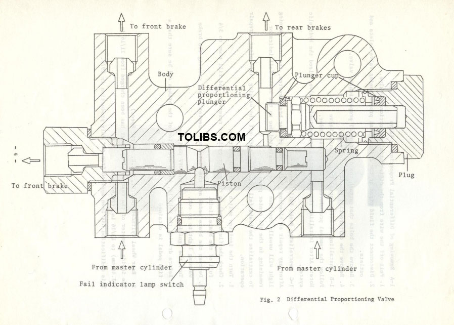 Differential Proportioning Valve