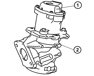 EGR Valve Position