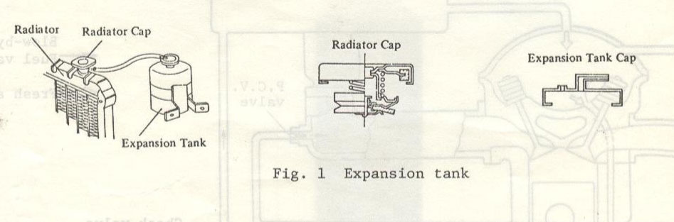 Expansion Tank