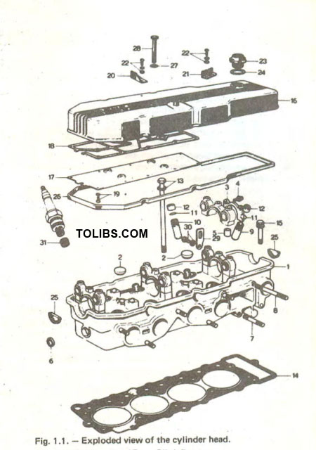 Exploded view of the cylinder head