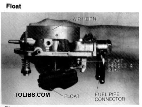 FLOAT SYSTEM