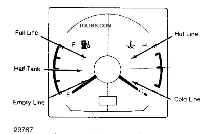 Gauge Testing Needle Locations. Needle should indicate proper reading when test resistor is connected.