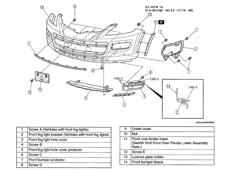 Identifying Front Bumper Components and Torque Specifications