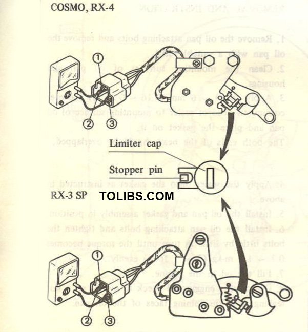 The limiter cap (plastic cap) has been newly adopted on the idle switch adjusting screw.