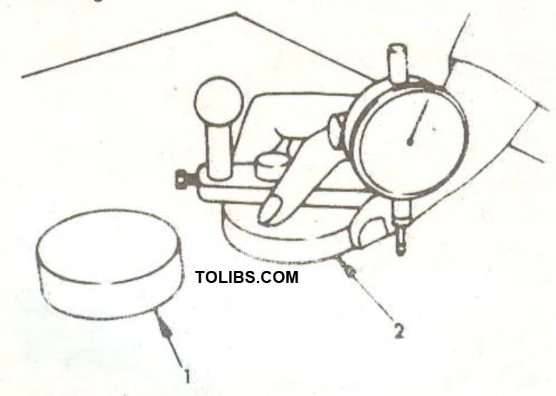 Insert the dial gauge into the master gauge