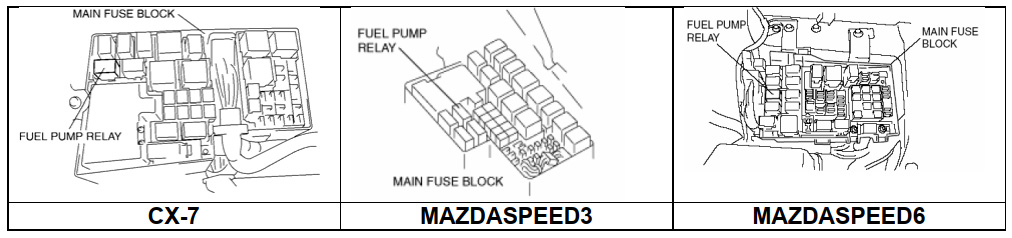 Inspecting Engine Timing