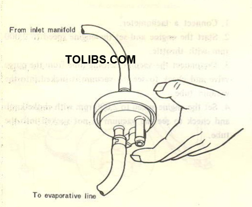 INSPECTION TANK PRESSURE CONTROL VALVE