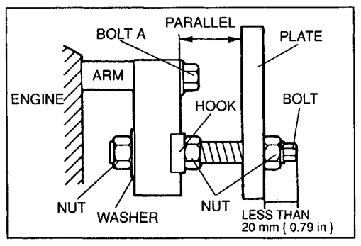 Install the SST assembled