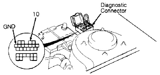 Locating Self-Diagnostic Connector