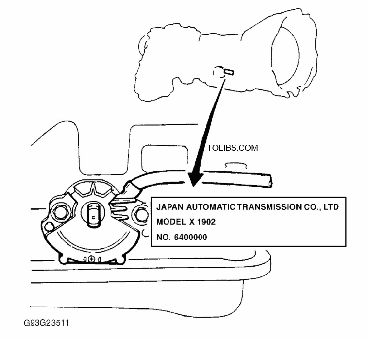 Locating Service Identification Tag