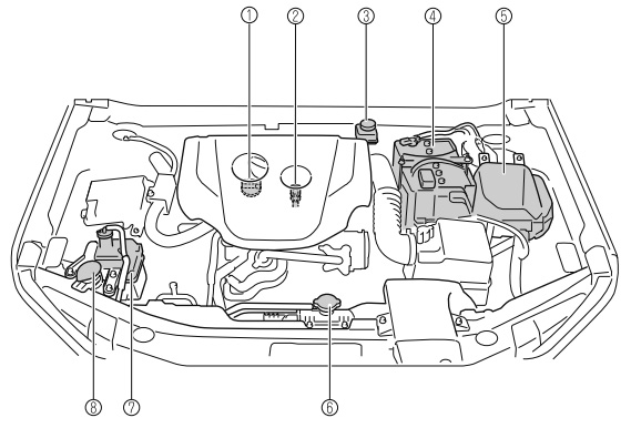 Mazda CX-30 Owner Maintenance SKYACTIV-D 1.8