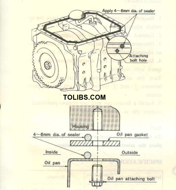REMOVAL AND INSTRATION OIL PAN GASKET