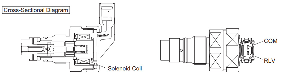 Pressure Relief Valve