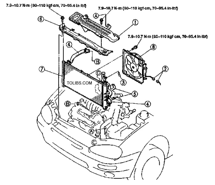 RADIATOR REMOVAL / INSTALLATION