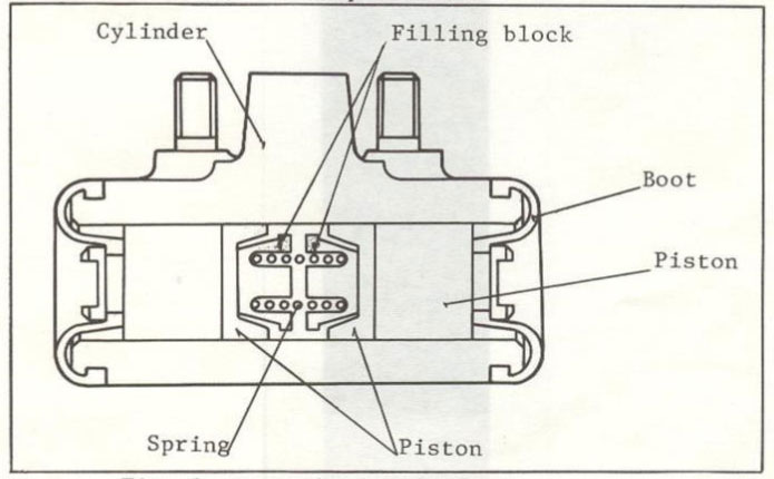 Rear Wheel Cylinder