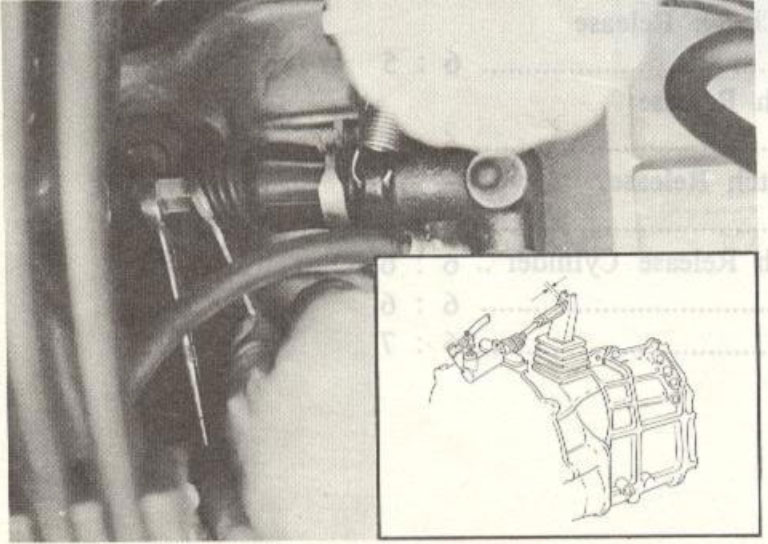 RELEASE FORK ADJUSTMENT