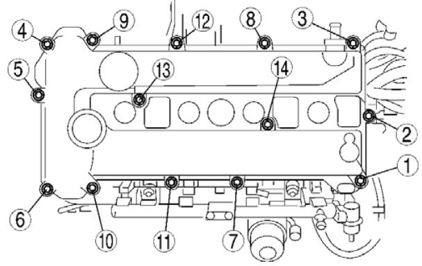 Remove the valve cover 8mm