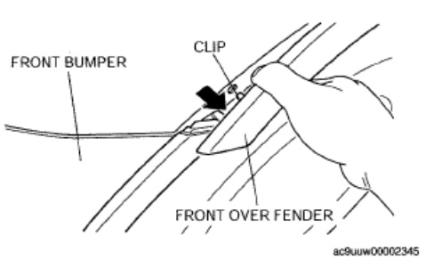 Removing Clip Of Front Over Fender