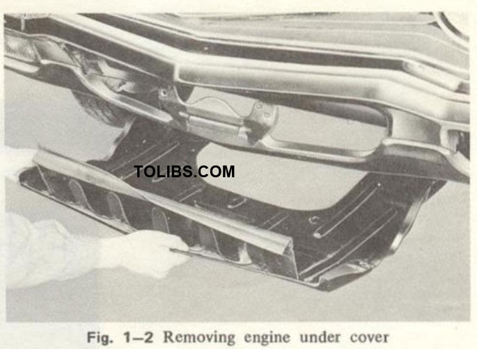 Removing engine under cover