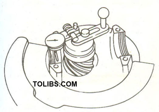 setting gauge and the gauge block