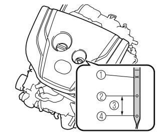 SKYACTIV-D 1.8