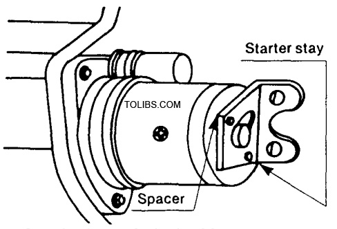 Starter stay