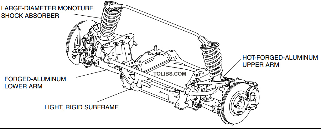 Suspension and steering