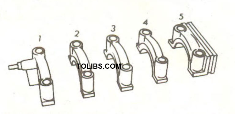 The identification of the main bearing caps