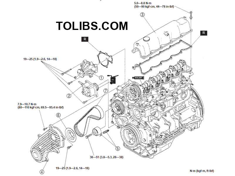 TIMING BELT DISASSEMBLY/ASSEMBLY TIMING BELT DISASSEMBLY - ASSEMBLY
