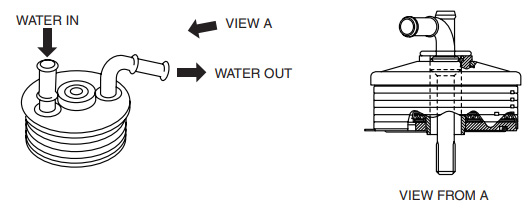TRANSFER OIL COOLER CONSTRUCTION