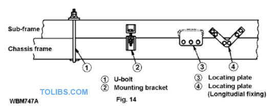COMBINATION WITH CHASSIS FRAME