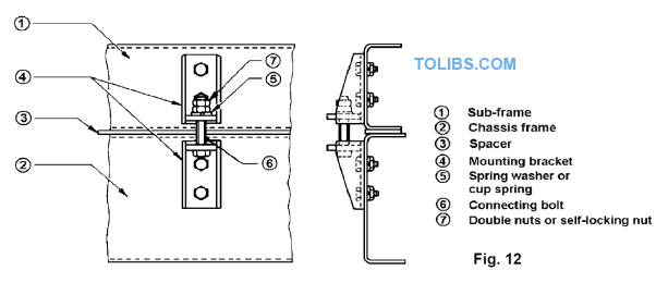 MOUNTING BRACKETS