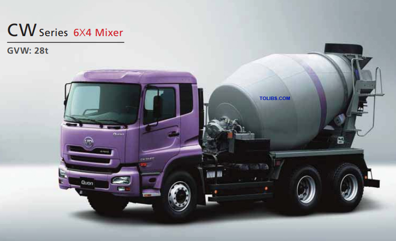 CW Series 6X4 Mixer GVW 28t