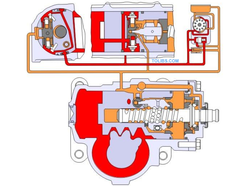 Hydraulic steering limiter