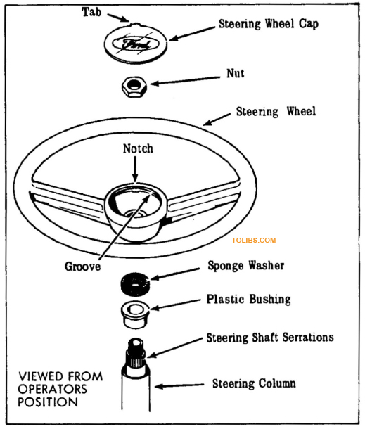 SET-UP INSTRUCTIONS