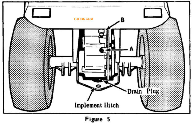SINGLE POINT IMPLEMENT HITCH 