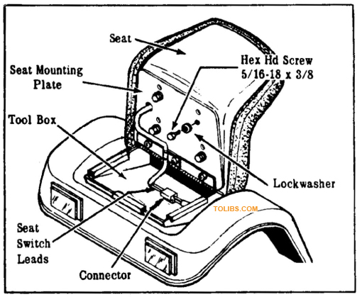 INSTALLING THE SEAT